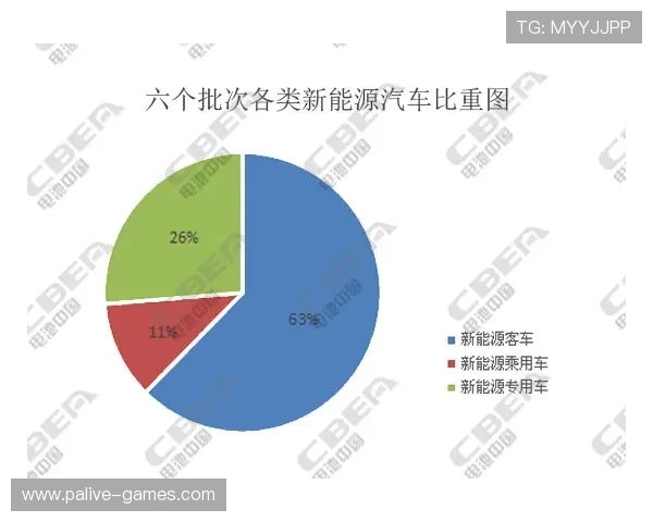 从压力抵抗效率前瞻洞察太阳战力演进新趋势全面深度解析未来动向