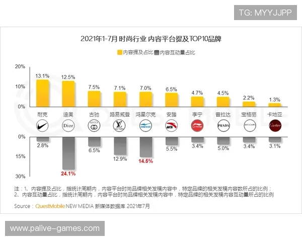 数据洞察森林狼未来走势与战术演化深度预判分析框架体系构建