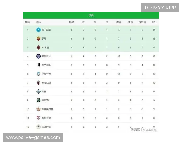 意甲球员近六战场均数据全面提升整体表现格外抢眼深度解析趋势解